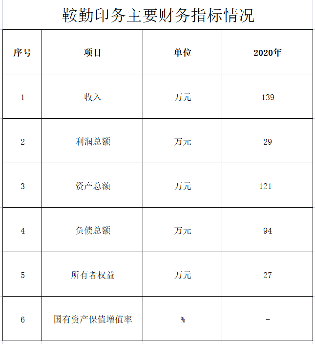 williamhill威廉希尔官网印务